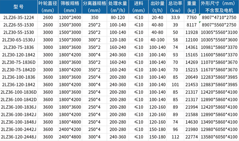 ϴɰ����һ�w�C(j��)